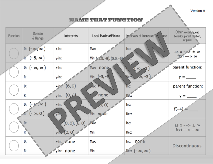 Characteristics of Graphs | Name That Function | Matching Activity | Print and Digital