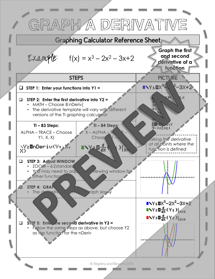 Graphing a Derivative | TI-84 Calculator Reference Sheet