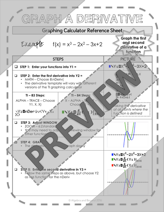 Graphing a Derivative | TI-84 Calculator Reference Sheet