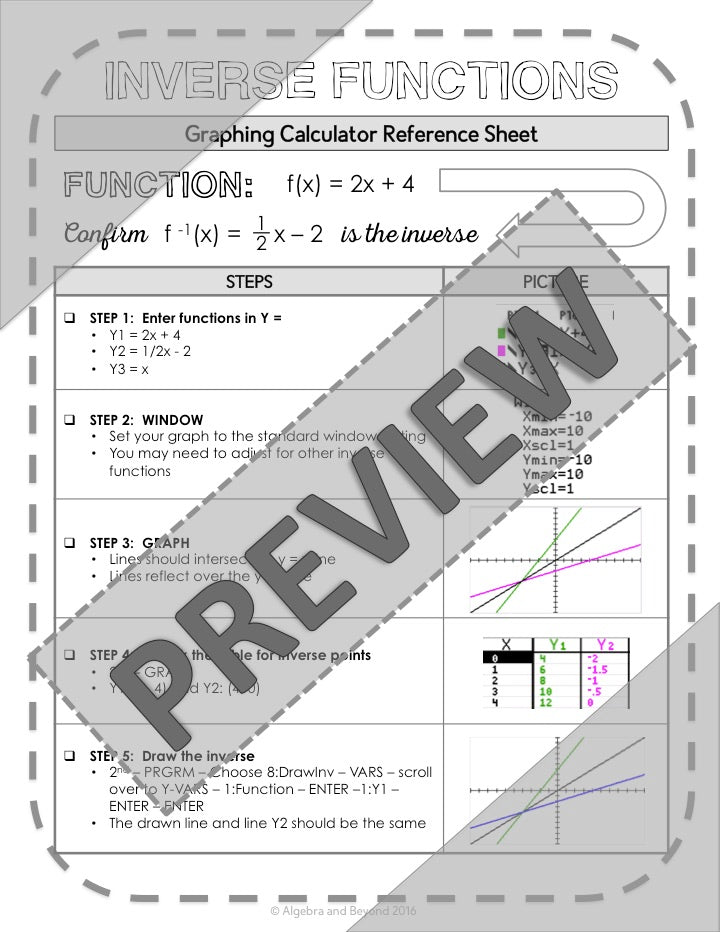 Graphing Inverse Functions | TI-84 Calculator Reference Sheet and Practice