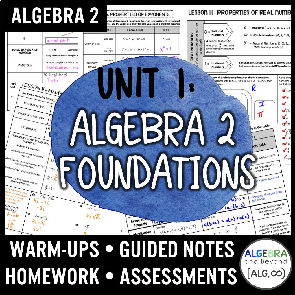 Unit 1: Algebra 2 Foundations