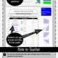 Graphing Piecewise Functions | TI-84 Calculator Reference Sheet and Practice