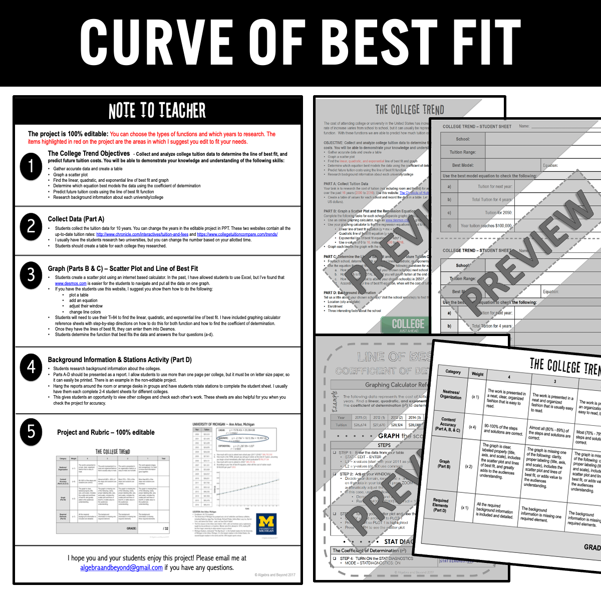 Algebra Real-World Projects Bundle - Fun Review Activities Practice Worksheets