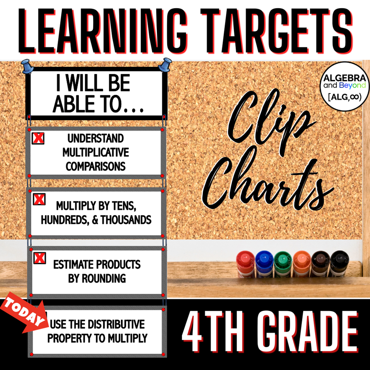 4th Grade Learning Targets, Clip Charts, Bulletin Board, Printable Objectives