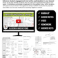 Parent Functions & Graphs Lesson | Warm-Up | Guided Notes | Homework