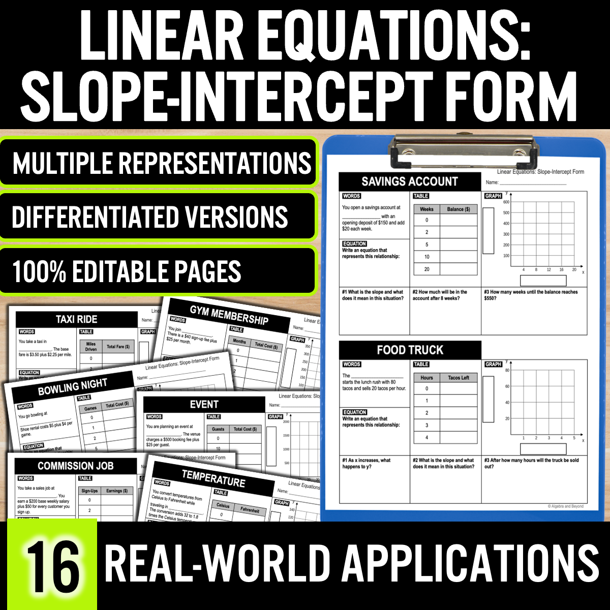 Linear Equations Slope-Intercept Form - Real World Applications Multiple Representations Worksheets