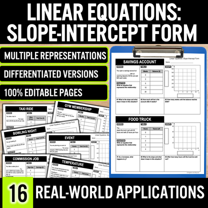 Linear Equations Slope-Intercept Form - Real World Applications Multiple Representations Worksheets