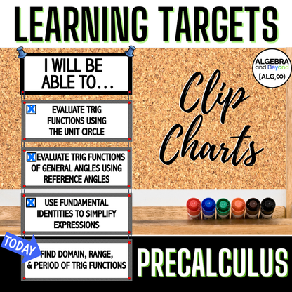 Precalculus Learning Targets, Clip Charts, Bulletin Board, Printable Objectives