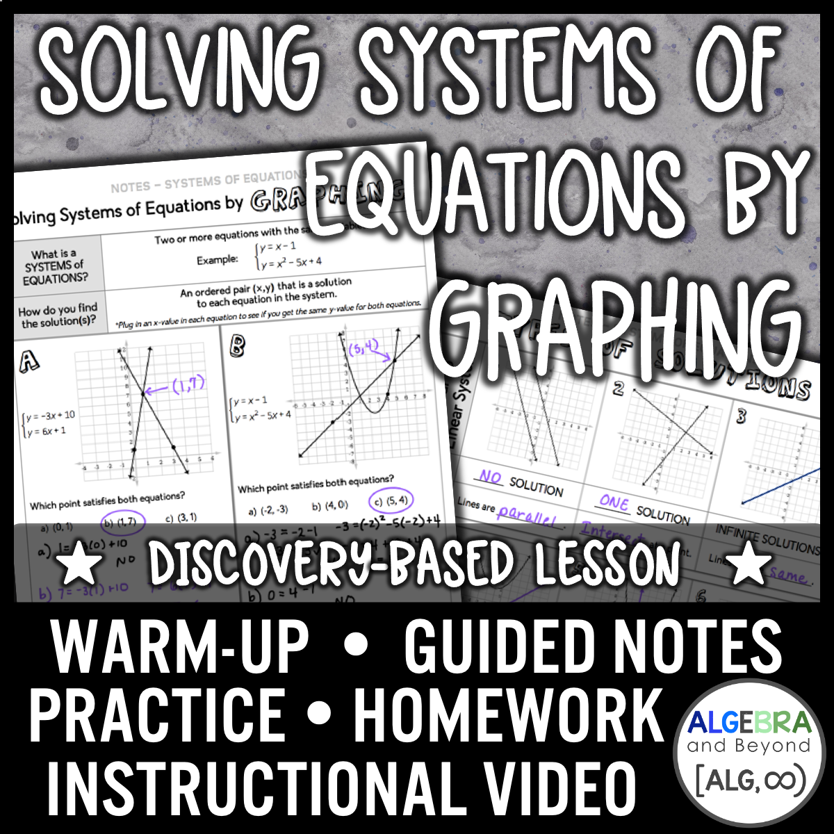 Solving Systems of Equations by Graphing Lesson | Video | Notes | Homework