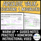 Absolute Value Equations and Inequalities Lesson | Warm-Up | Notes | Homework