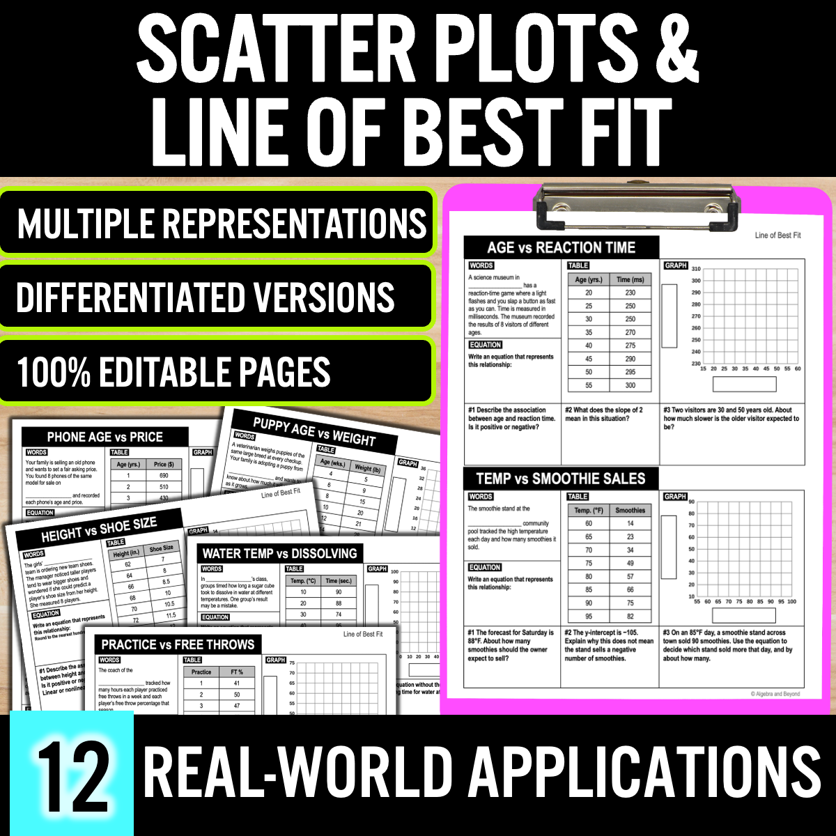 Scatter Plots: Line of Best Fit Real World Applications Multiple Representations