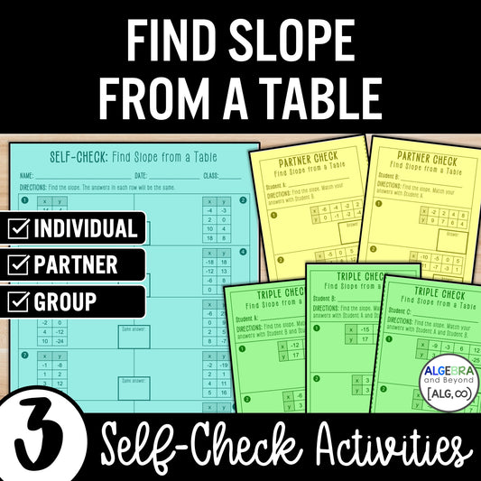Finding Slope from a Table Review Activity – Slope Practice & Partner Worksheets
