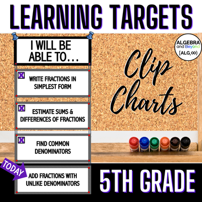 5th Grade Learning Targets, Clip Charts, Bulletin Board, Printable Objectives