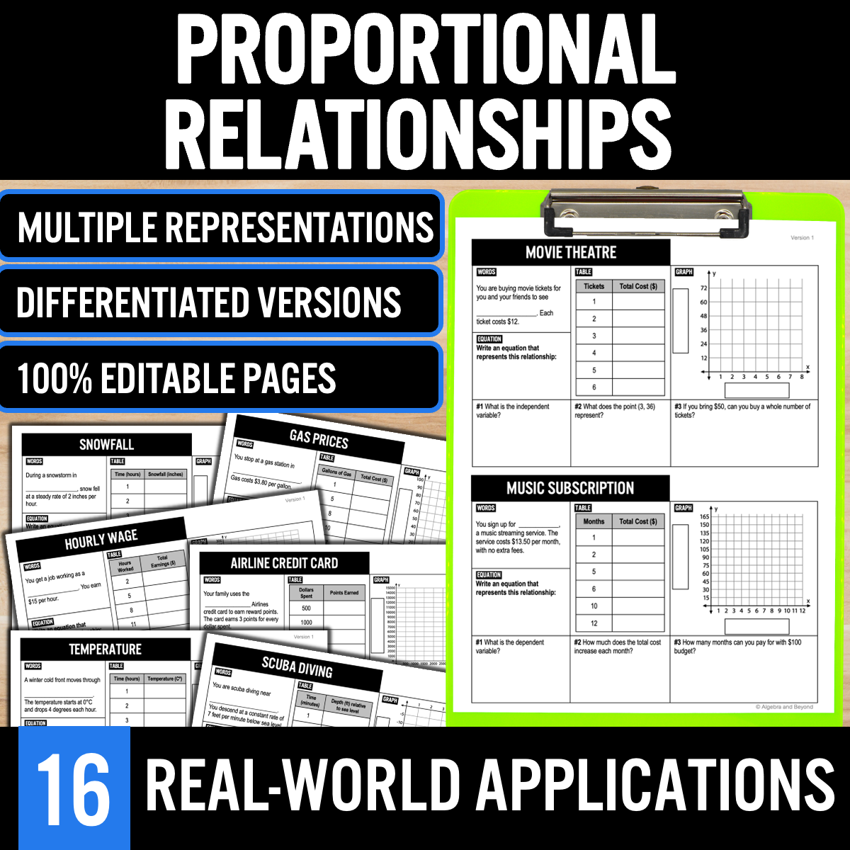 Proportional Relationships - Real World Applications Multiple Representations