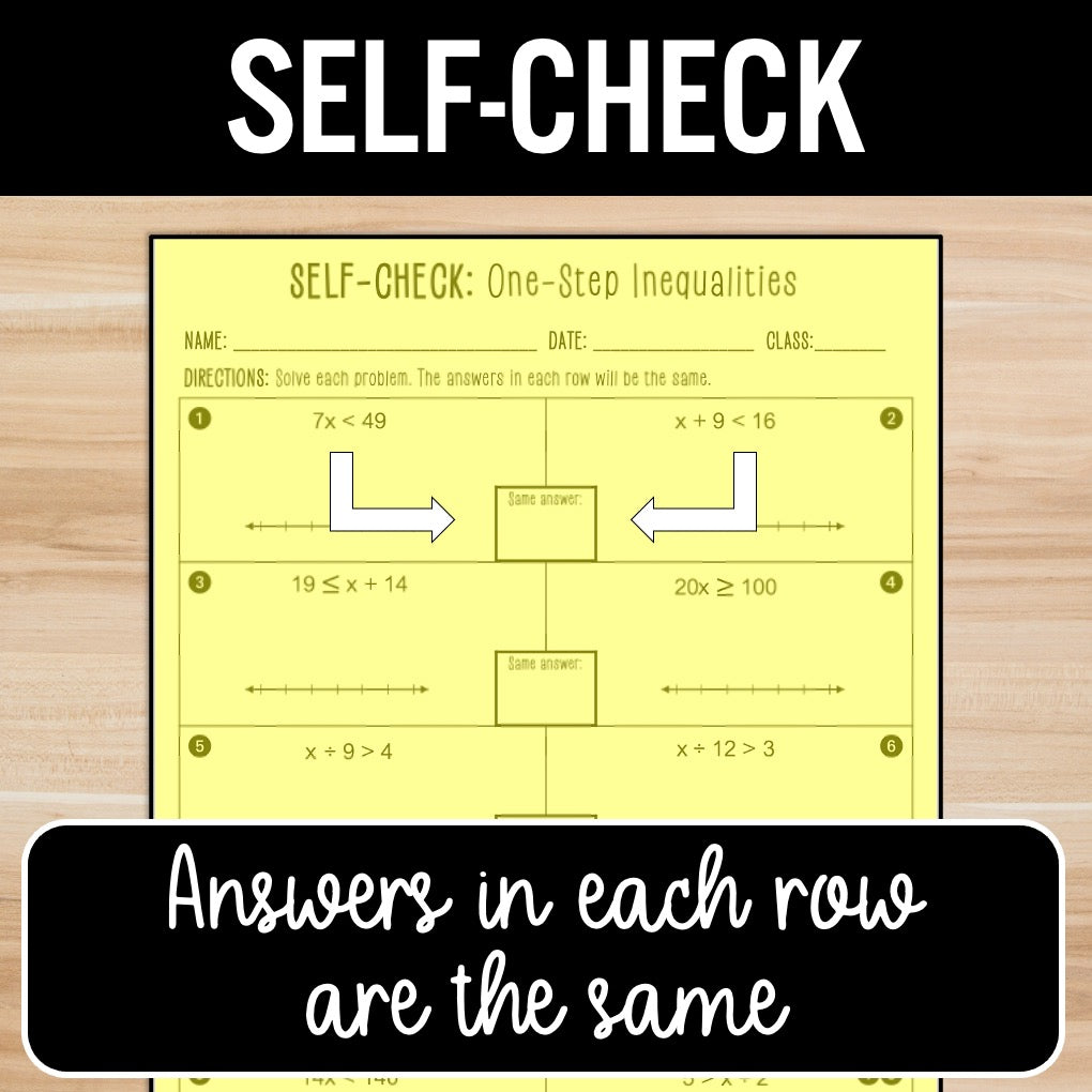 One-Step Inequalities | Positive Numbers Only | Self-Check Activities