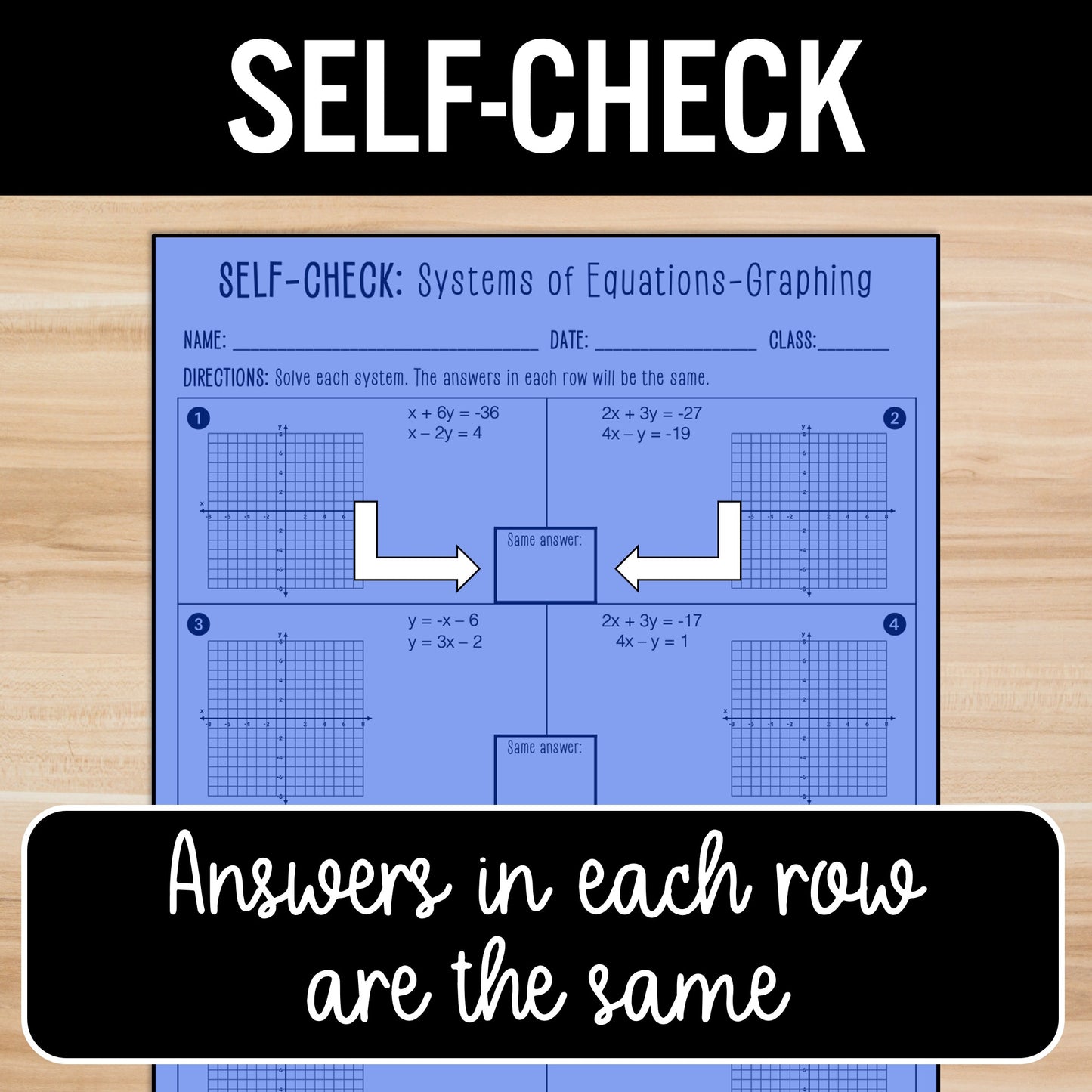 Solve Systems of Equations by Graphing Review Activity - Practice Worksheets