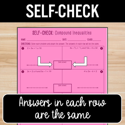 Compound Inequalities Review Activity – Self-Check Practice Worksheets