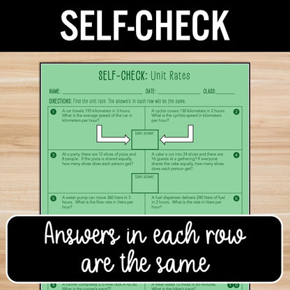 Finding Unit Rates – Math Review Activity – Partner Practice Worksheets
