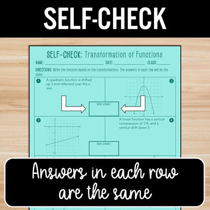 Transformations of Functions Activity – Self-Check Practice Worksheets
