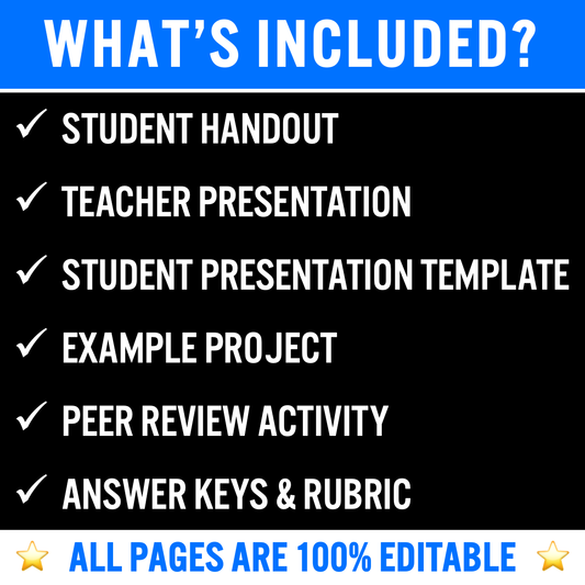 Functions Project | Fun Real World Functions PBL Activity | Algebra Graphing