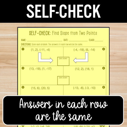 Find Slope from Two Points | Practice | Self-Check Review Activities