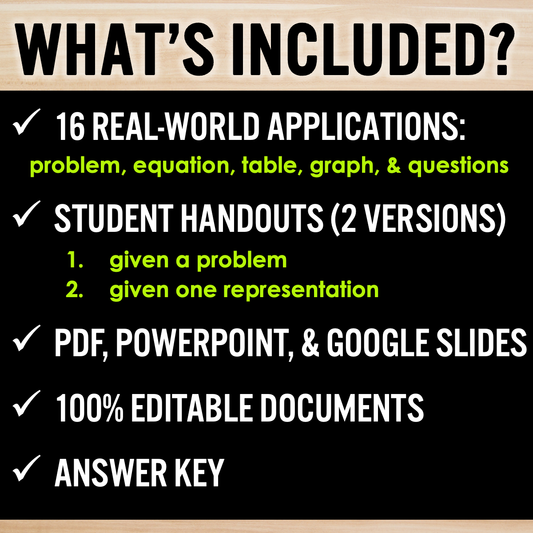 Linear Equations Slope-Intercept Form - Real World Applications Multiple Representations Worksheets
