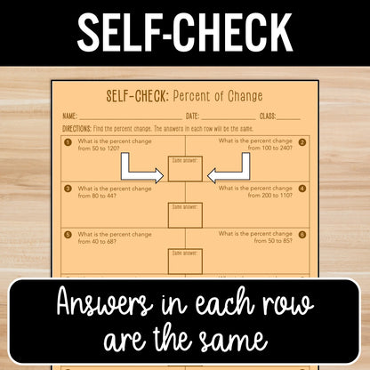 Percent of Change Review Activity – Self-Check Practice Worksheets