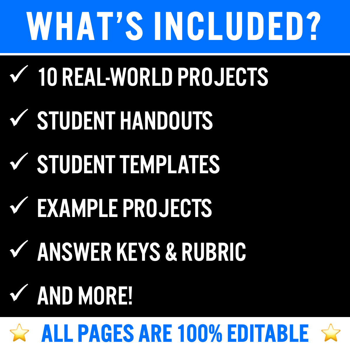Algebra Real-World Projects Bundle - Fun Review Activities Practice Worksheets