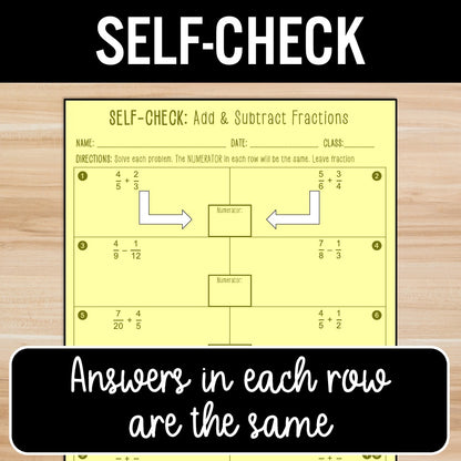 Add and Subtract Fractions | Self-Check Activities