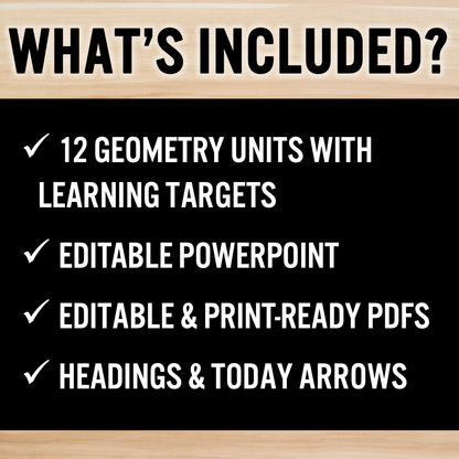 Geometry Learning Targets, Clip Charts, Bulletin Board, Printable Objectives