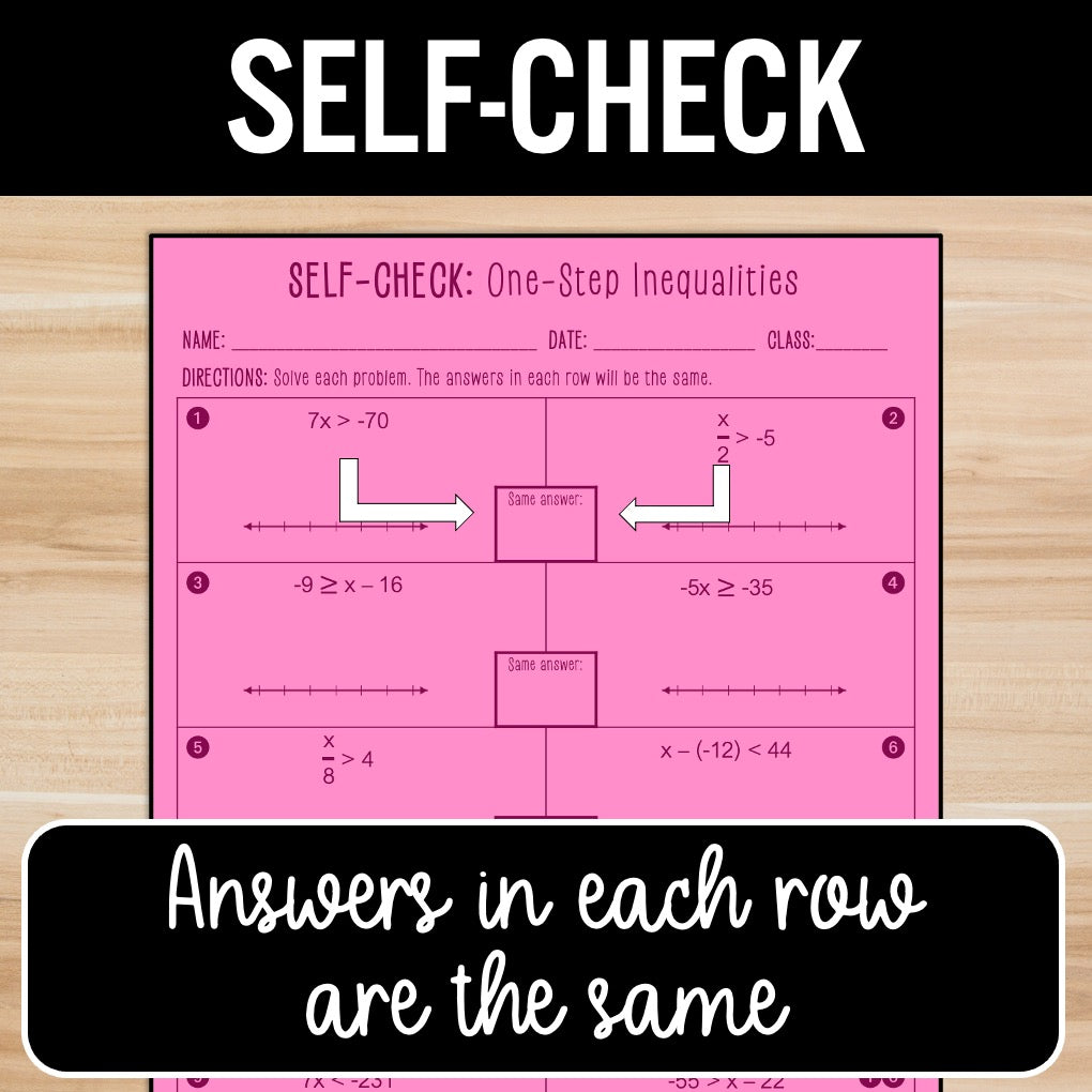 One-Step Inequalities | With Negatives | Self-Check Activities