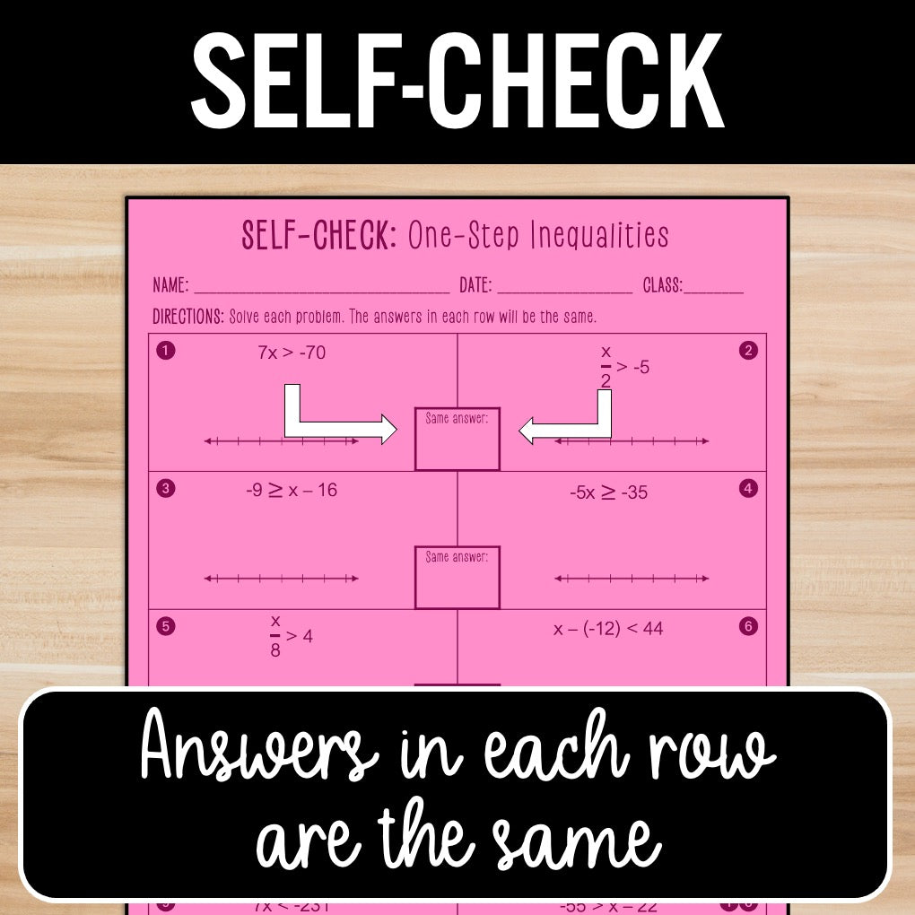 Math Negative Checker Mini Computer One-Step Inequalities | With Negatives | Self-Check Activities ...