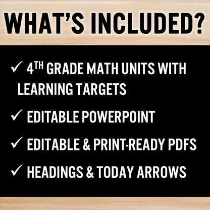 4th Grade Learning Targets, Clip Charts, Bulletin Board, Printable Objectives