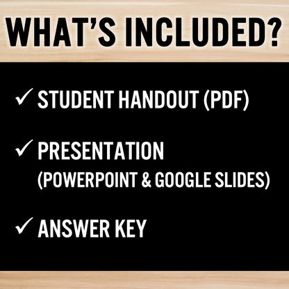 Algebra Review Activity – Fun TI-84 Graphing Calculator Handout & Presentation
