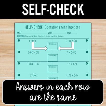 Operations with Integers | Self-Check Activities