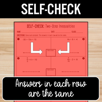 Two-Step Inequalities| Self-Check Activities