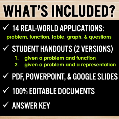Quadratic Functions (Algebra 2) Real World Applications Multiple Representations