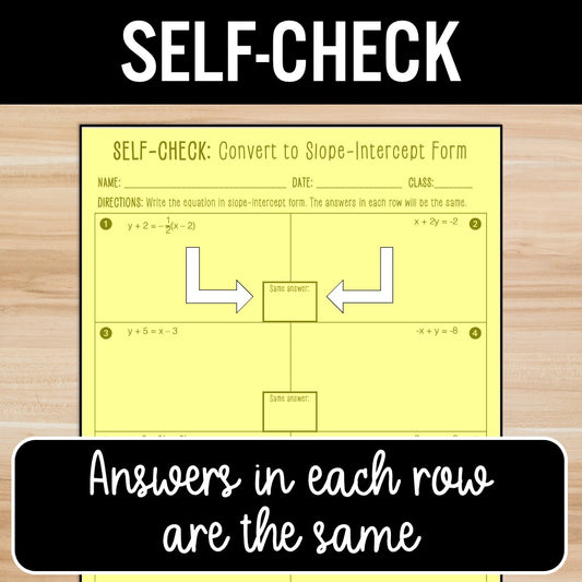 Write Equations in Slope-Intercept Form Practice | Self-Check Review Activities
