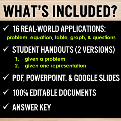 Proportional Relationships - Real World Applications Multiple Representations
