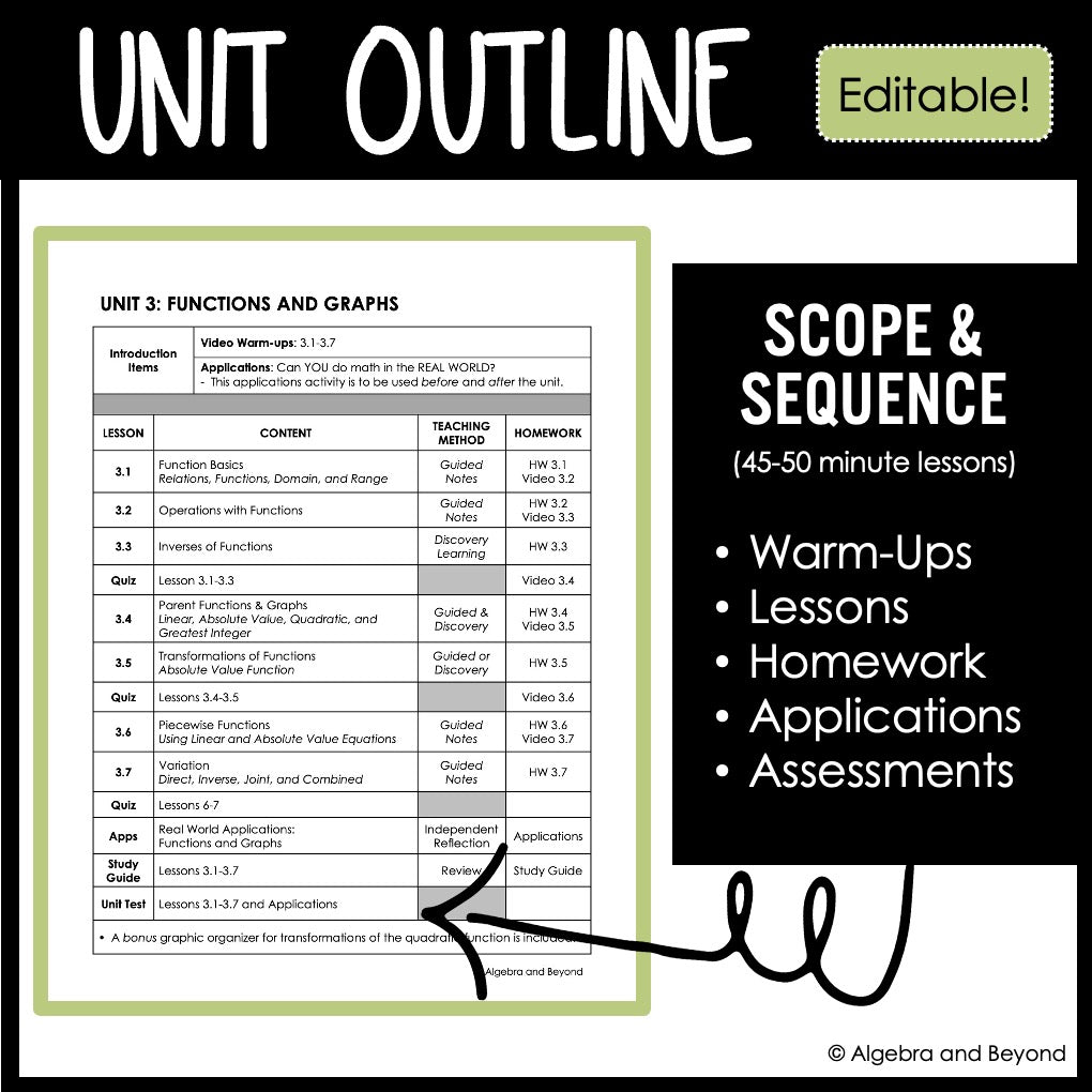 Functions and Graphs Unit Bundle | Algebra 2 | Guided Notes | Homework | Assessments