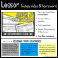 Polynomial Functions and Graphs Activities | Review Worksheets