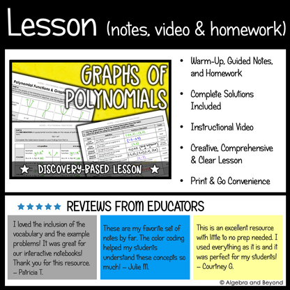 Polynomial Functions and Graphs Activities | Review Worksheets