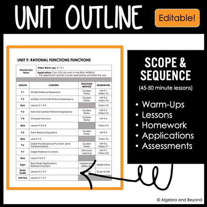 Rational Functions Unit Bundle | Algebra 2 | Guided Notes | Homework | Assessments