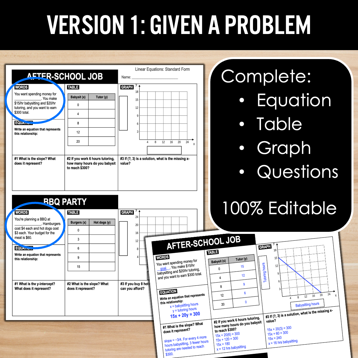 Linear Equations Standard Form Real World Applications Multiple Representations