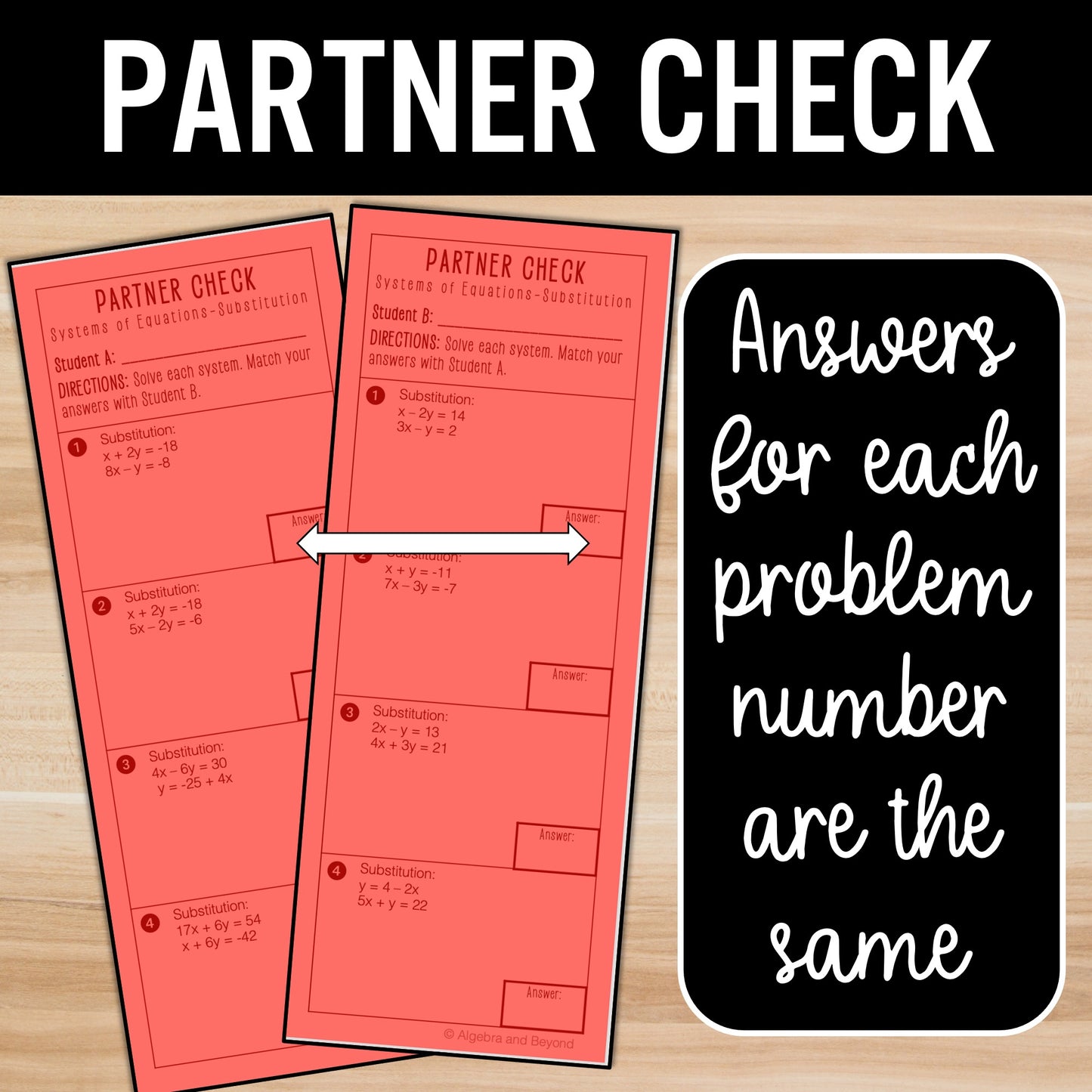 Solve Systems of Equations by Substitution Review Activity - Practice Worksheets