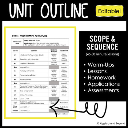 Polynomial Functions Unit Bundle | Algebra 2 | Guided Notes | Homework | Assessments