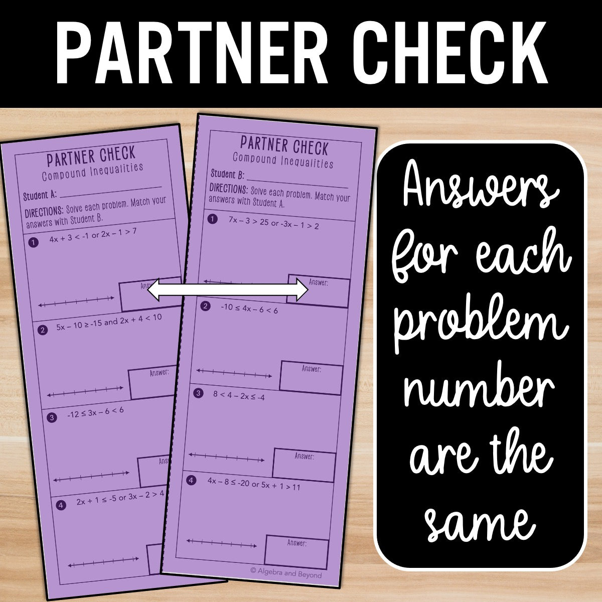 Compound Inequalities Review Activity – Self-Check Practice Worksheets