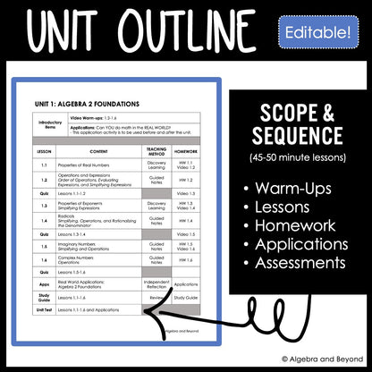 Algebra 2 Foundations Unit Bundle | Instructional Video | Guided Notes | Homework | Assessments