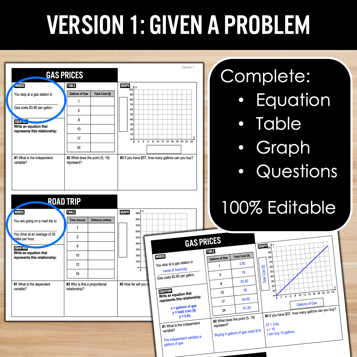 Proportional Relationships - Real World Applications Multiple Representations