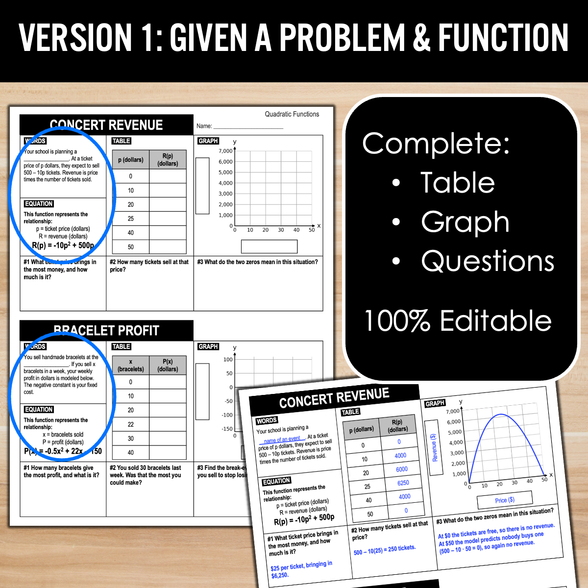 Quadratic Functions (Algebra 2) Real World Applications Multiple Representations